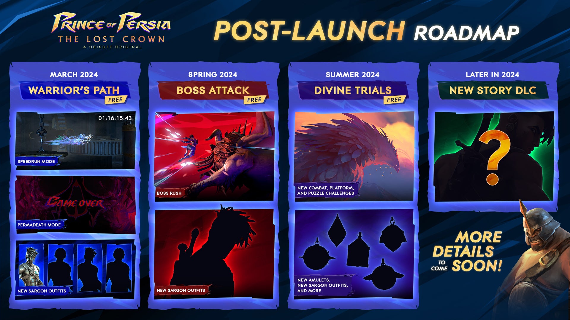 Prince of Persia: The Lost Crown DLC roadmap