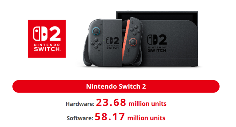 Switch 2 vendas 2026 Switch 2 vendas 2026