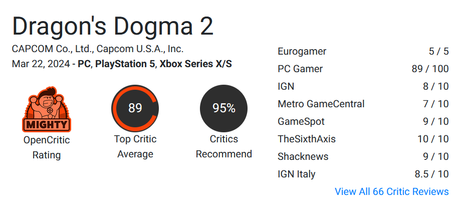 Dragon's Dogma 2 review open critic