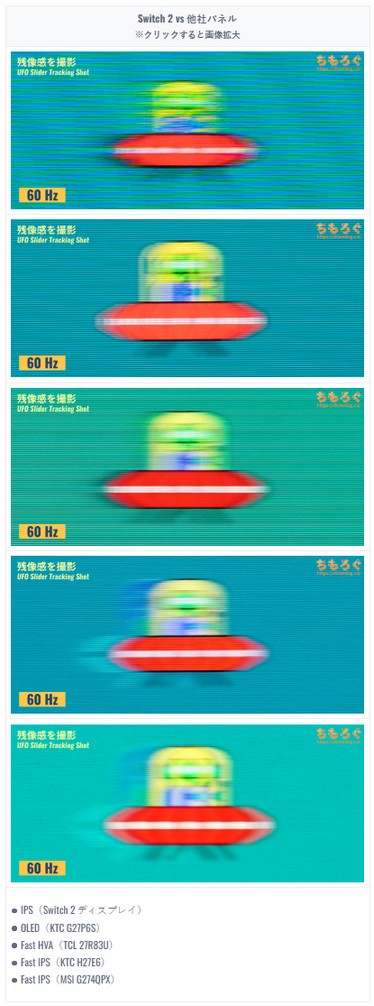 LCD Nintendo Switch 2