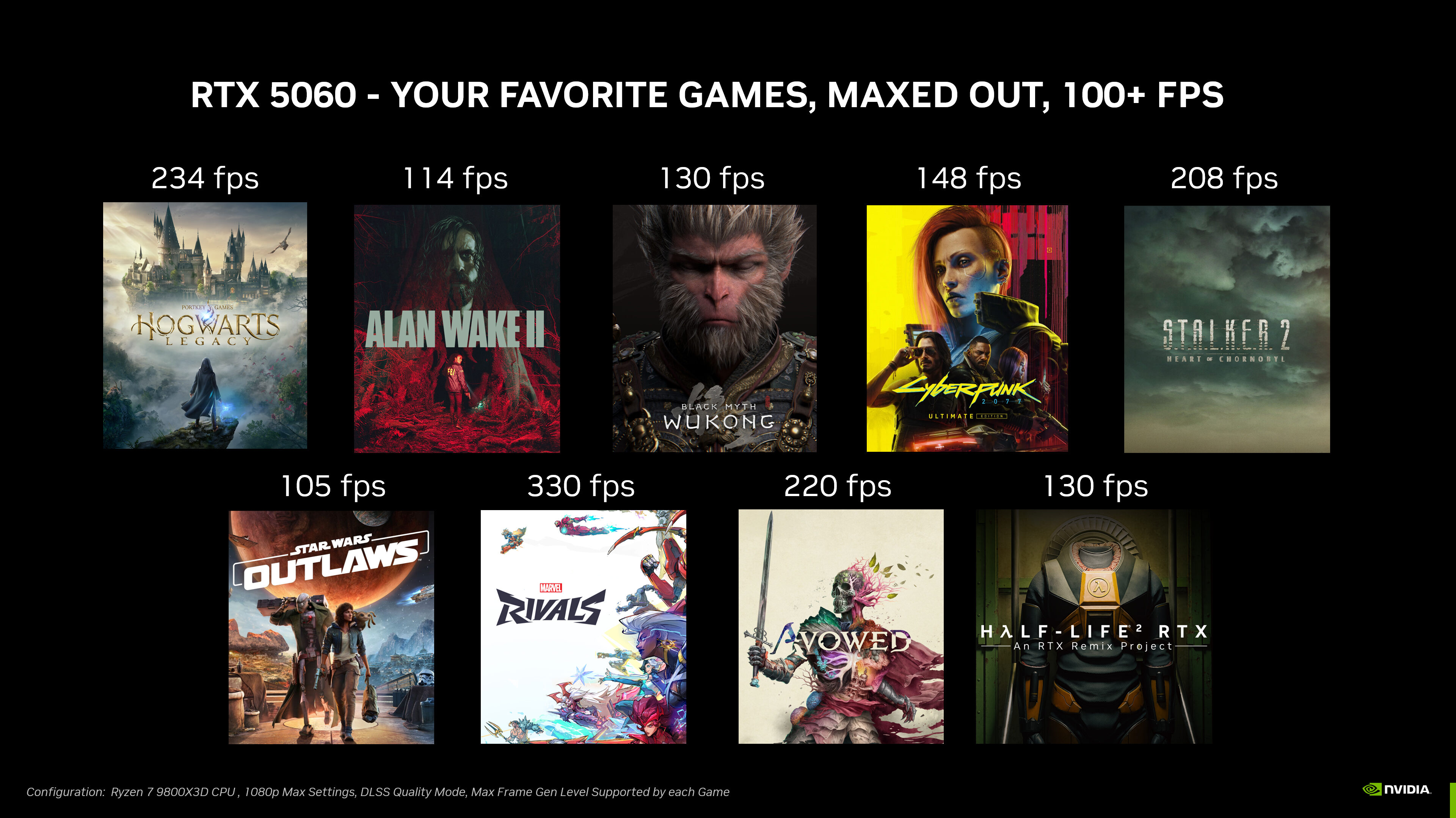 RTX 5060 desempenho jogos