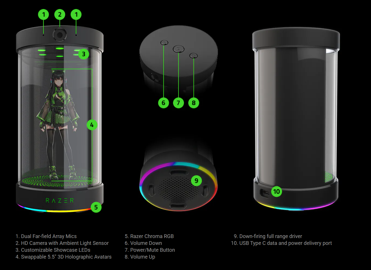 Razer Project AVA Specs