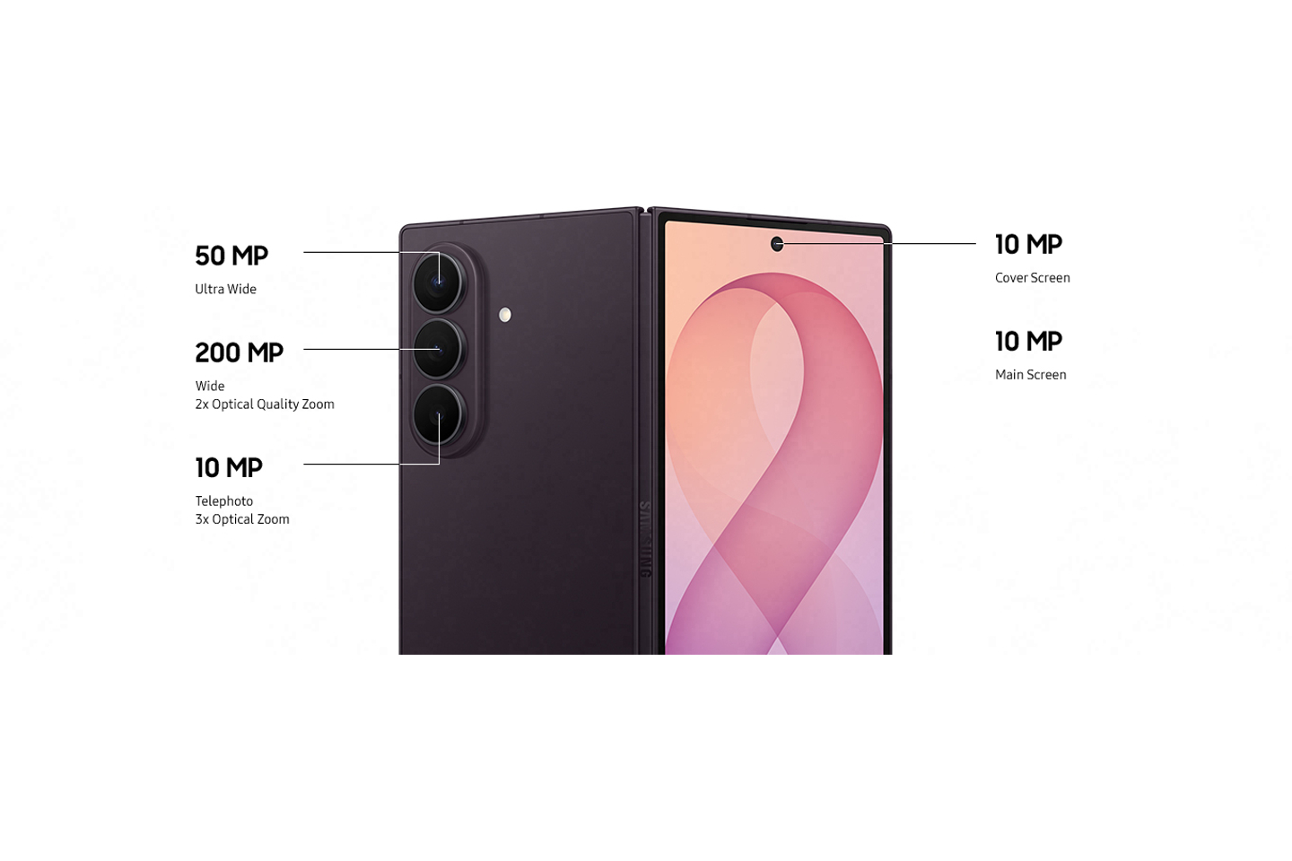 Galaxy Z Fold8 Ultra camera